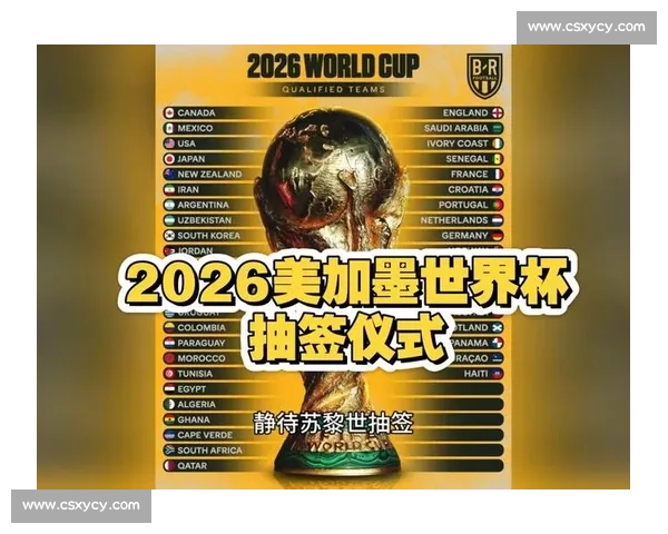 巨星的光环效应！2026世界杯热门球队的商业价值！